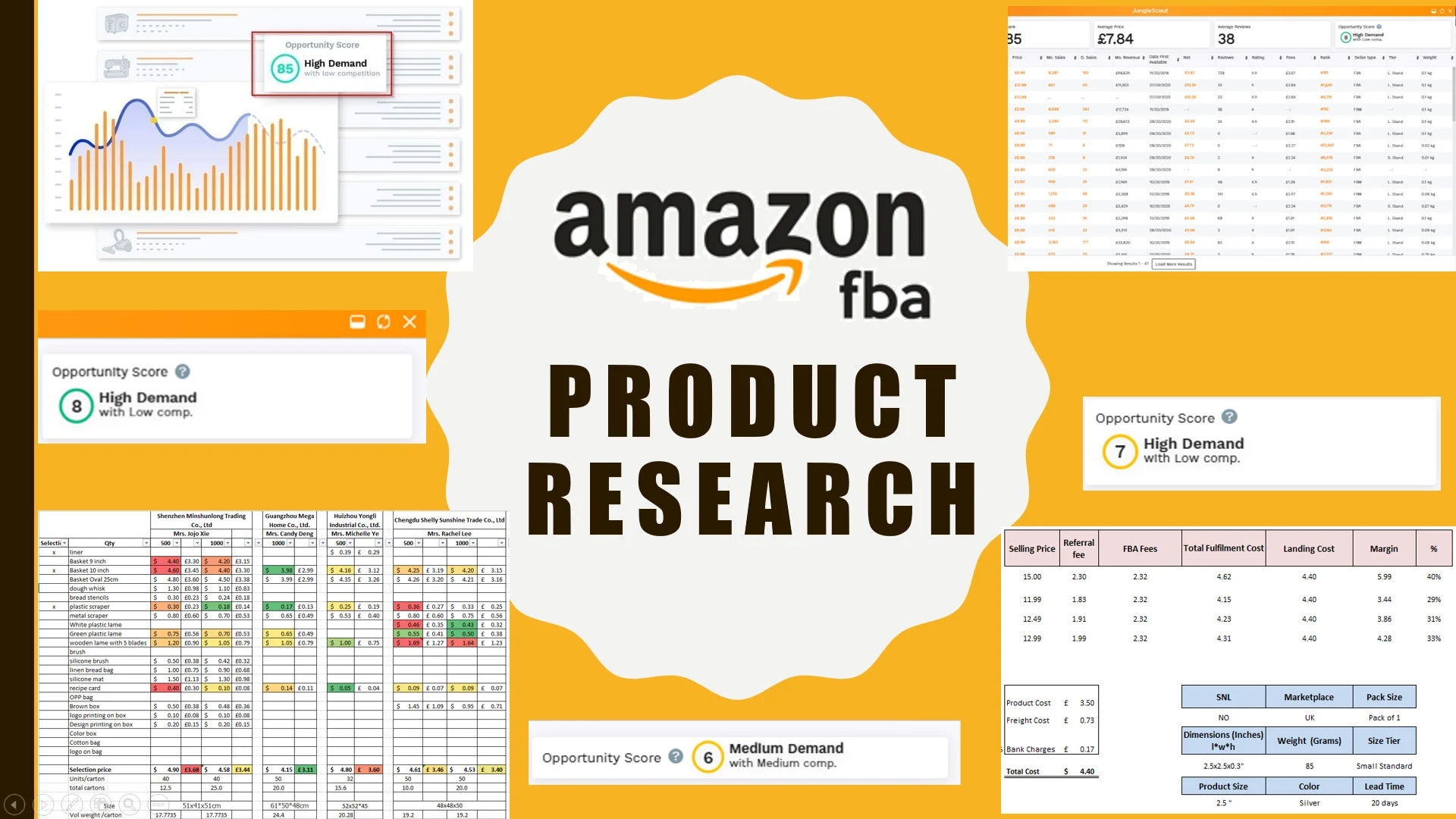 Tips and tricks to start an Amazon FBA business post thumbnail image