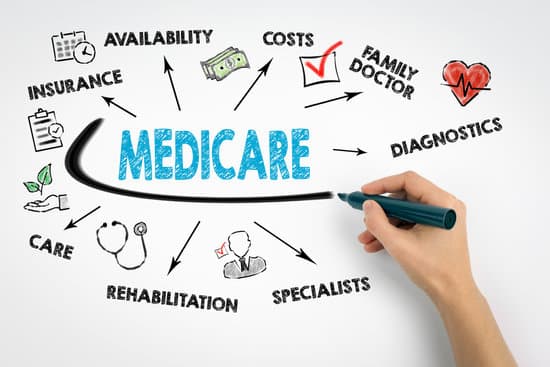 Medicare Plan G is the best option for all seniors post thumbnail image