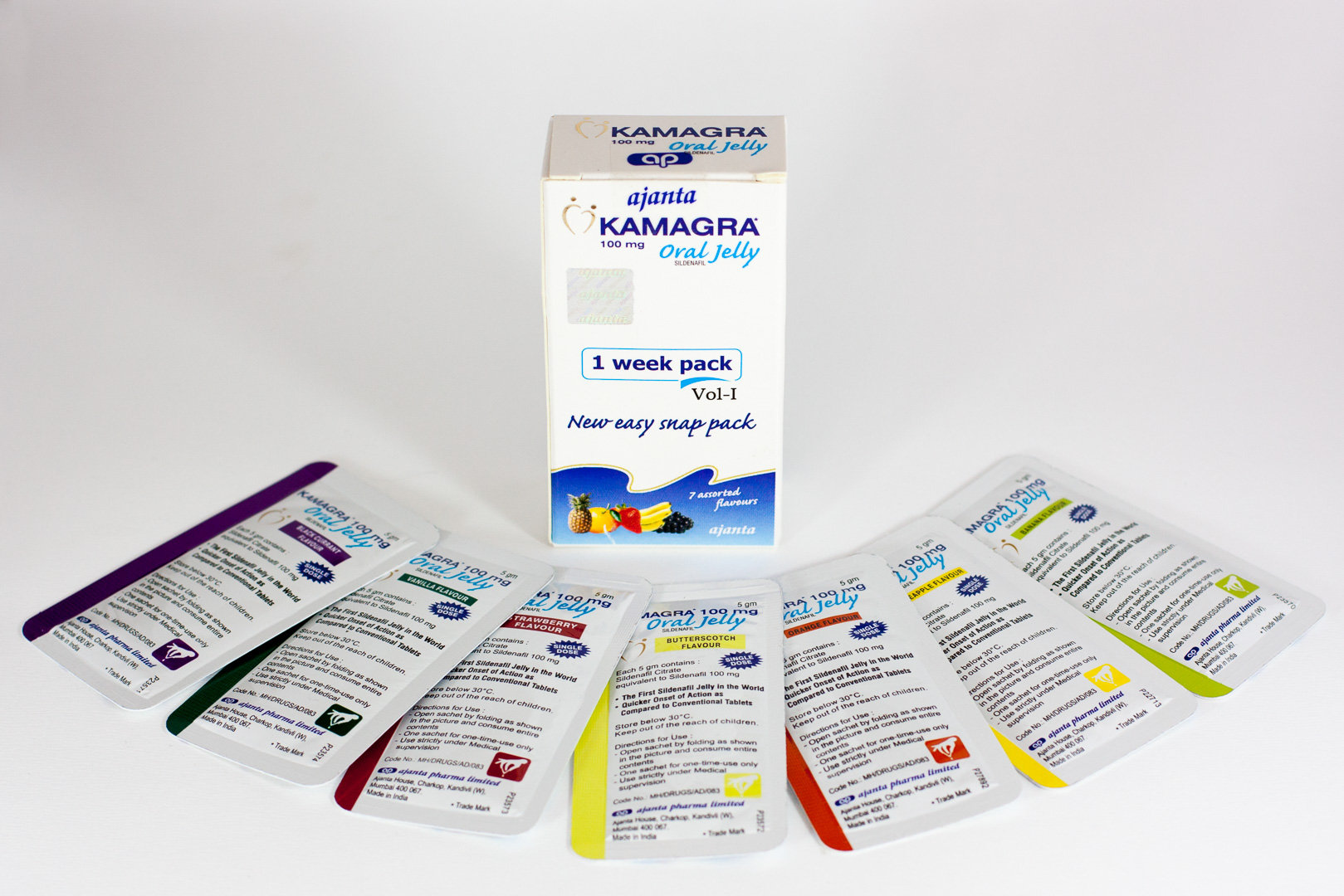 Find out what are advantages you gain by Buy Kamagra (KamagraKopen) online post thumbnail image
