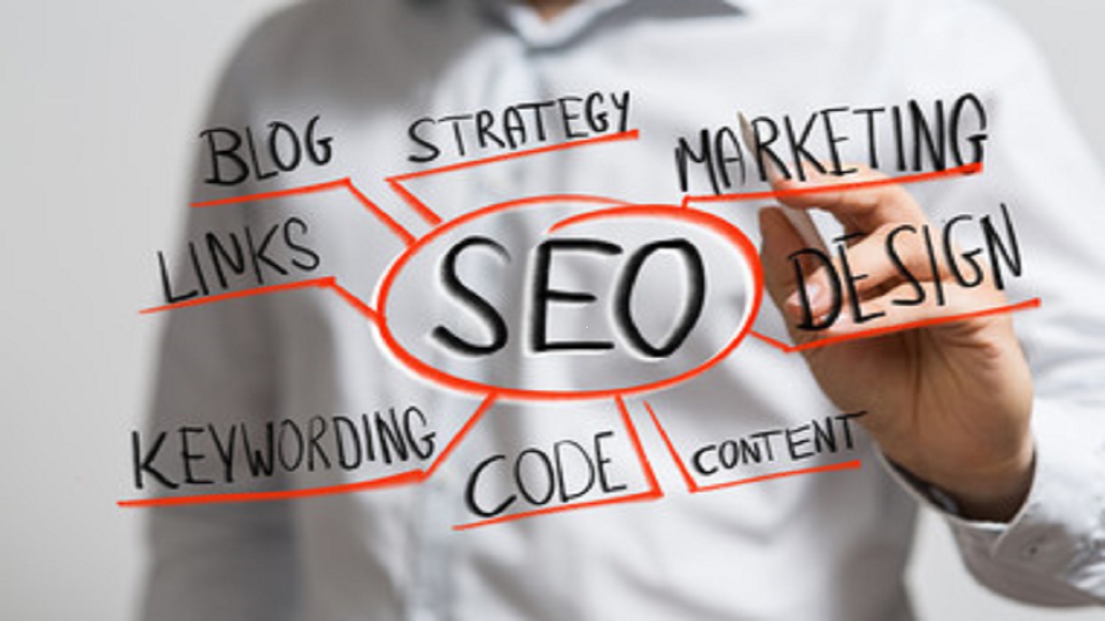 What are the benefits of adult SEO? post thumbnail image