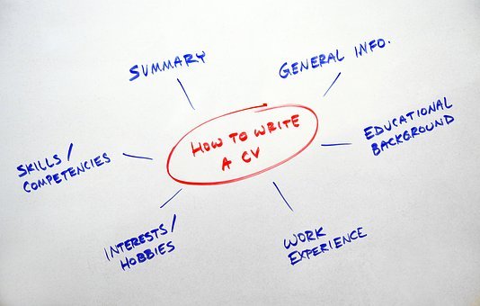 Advantages of using a resume maker. post thumbnail image